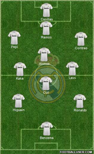 Real Madrid C.F. Formation 2012
