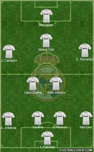 Real Madrid C.F. Formation 2012