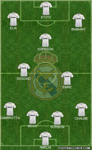 Real Madrid C.F. Formation 2012