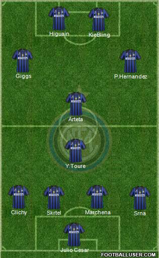 F.C. Internazionale Formation 2012