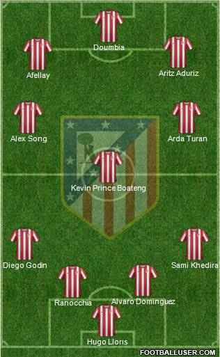 C. Atlético Madrid S.A.D. Formation 2012
