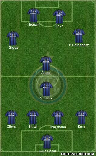 F.C. Internazionale Formation 2012
