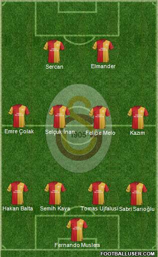 Galatasaray SK Formation 2012