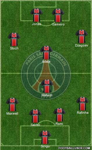 Paris Saint-Germain Formation 2012