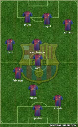 F.C. Barcelona Formation 2012