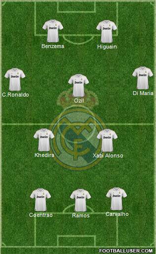 Real Madrid C.F. Formation 2012