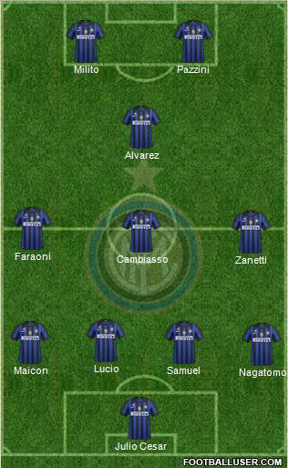 F.C. Internazionale Formation 2012