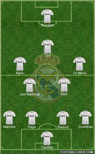 Real Madrid C.F. Formation 2012