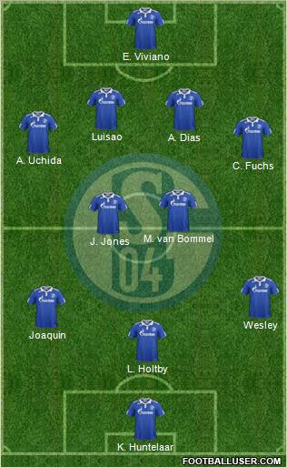 FC Schalke 04 Formation 2012