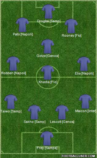 World Cup 2010 Team Formation 2012