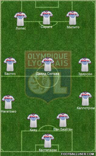 Olympique Lyonnais Formation 2012