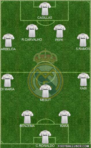 Real Madrid C.F. Formation 2012