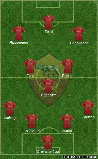 AS Roma Formation 2012