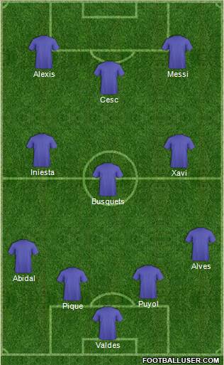 Pro Evolution Soccer Team Formation 2012