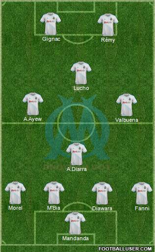 Olympique de Marseille Formation 2012