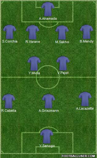 Dream Team Formation 2012