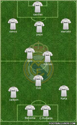 Real Madrid C.F. Formation 2012