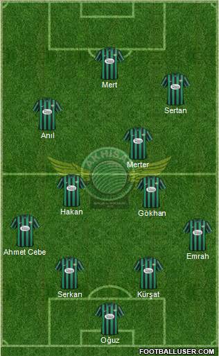 Akhisar Belediye ve Gençlik Formation 2012