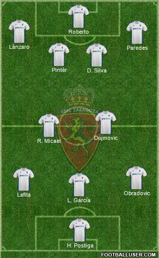 R. Zaragoza S.A.D. Formation 2012