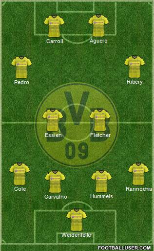 Borussia Dortmund Formation 2012