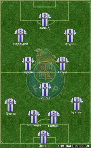 Futebol Clube do Porto - SAD Formation 2012