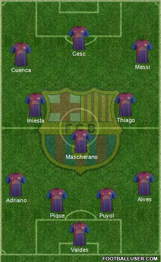 F.C. Barcelona Formation 2012