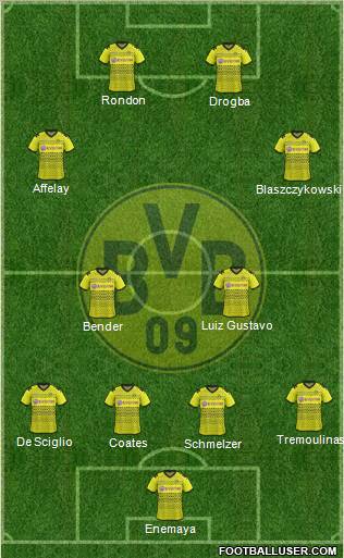 Borussia Dortmund Formation 2012