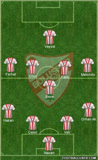 Boluspor Formation 2012