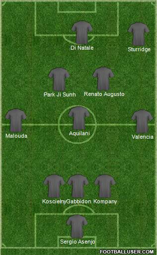 Pro Evolution Soccer Team Formation 2012