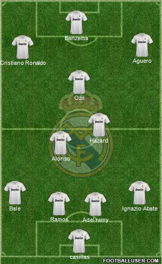 Real Madrid C.F. Formation 2012