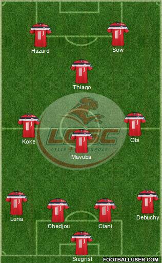 LOSC Lille Métropole Formation 2012