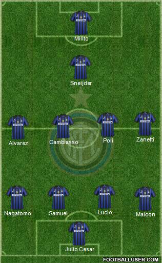 F.C. Internazionale Formation 2012