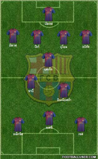 F.C. Barcelona Formation 2012