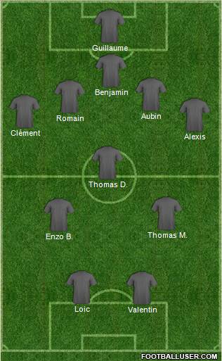 Champions League Team Formation 2012
