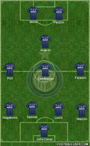 F.C. Internazionale Formation 2012