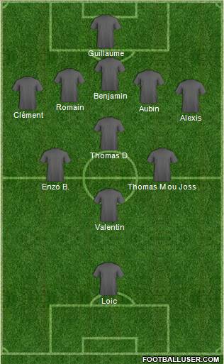 Champions League Team Formation 2012
