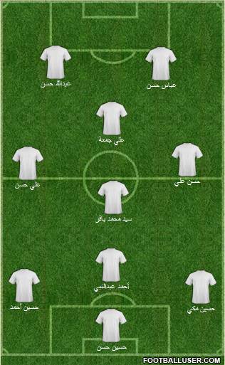 Champions League Team Formation 2012