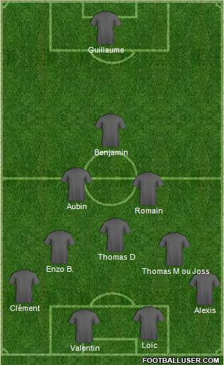 Champions League Team Formation 2012