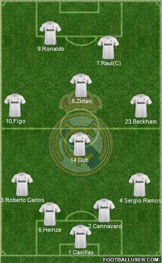 Real Madrid C.F. Formation 2012