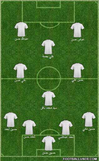 Champions League Team Formation 2012