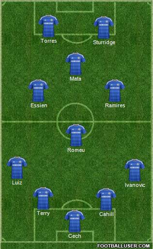 Chelsea Formation 2012