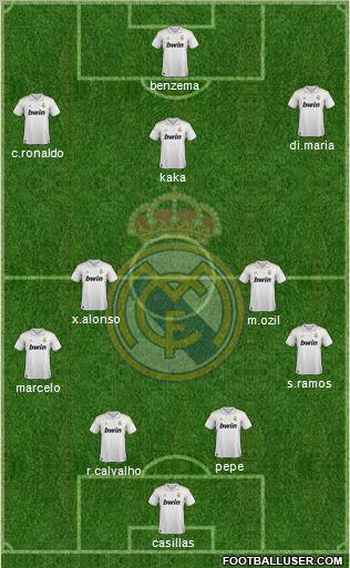 Real Madrid C.F. Formation 2012