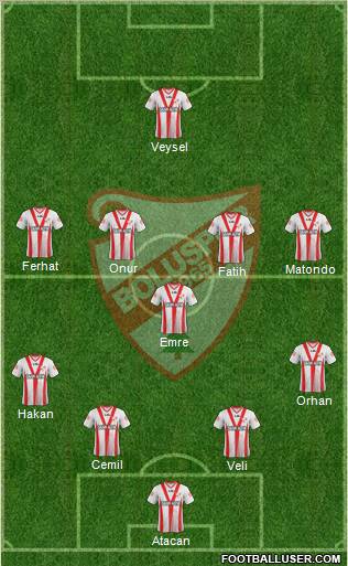 Boluspor Formation 2012