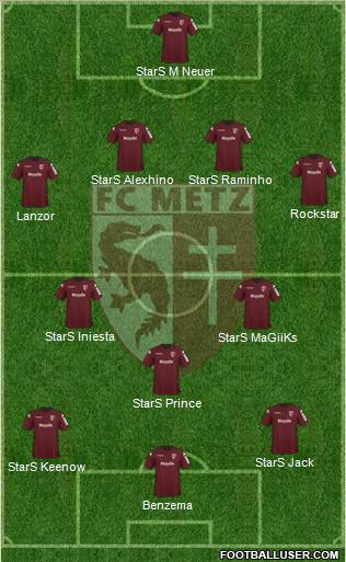 Football Club de Metz Formation 2012