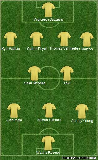 Champions League Team Formation 2012