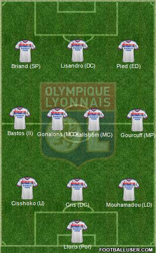 Olympique Lyonnais Formation 2012