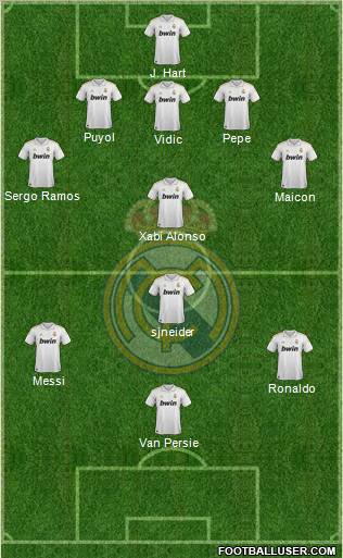 Real Madrid C.F. Formation 2012