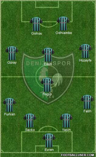 Denizlispor Formation 2012