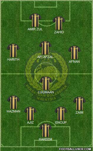 Malaysia Formation 2012