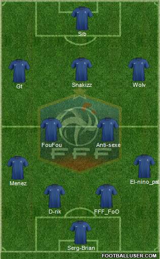 France Formation 2012